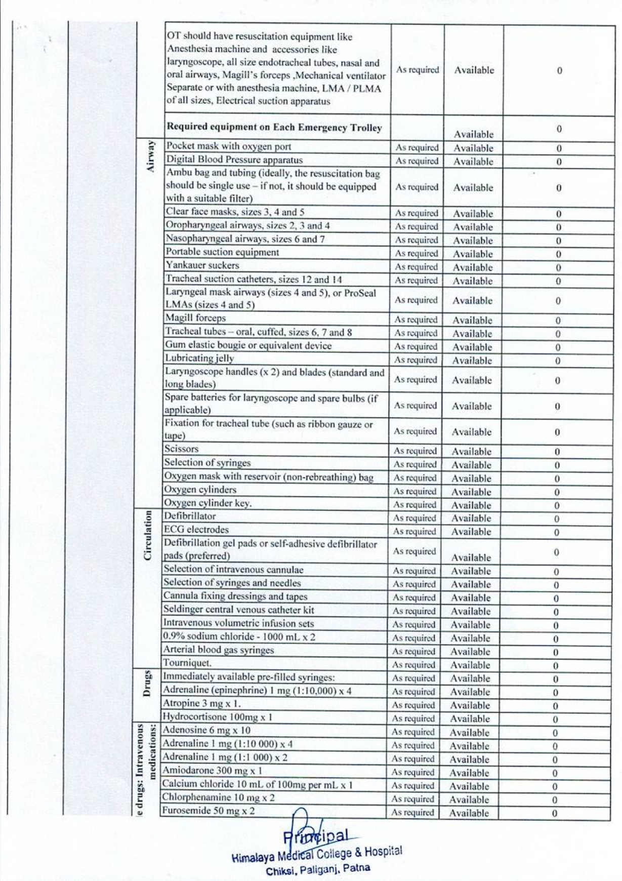 Equipment list (1)_pages-to-jpg-0023